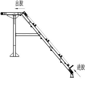 上行裝（zhuāng）置